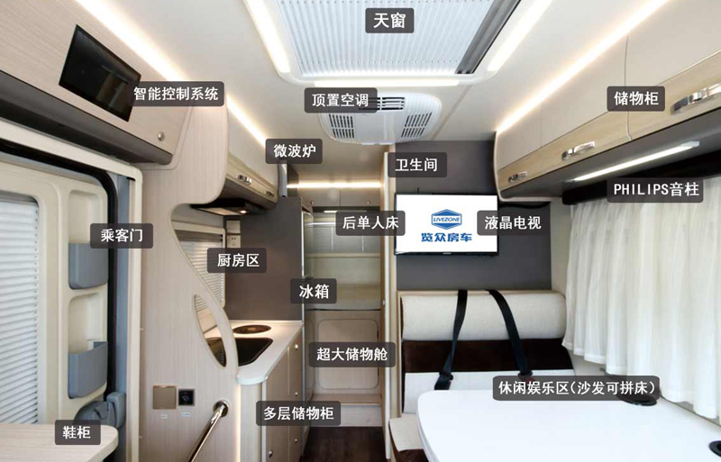 20年房車經(jīng)驗打造，經(jīng)典款房車
