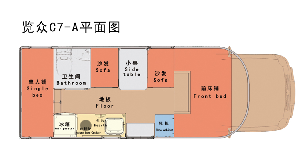 分時四驅(qū)、超大空間、一代經(jīng)典——風駿C7！