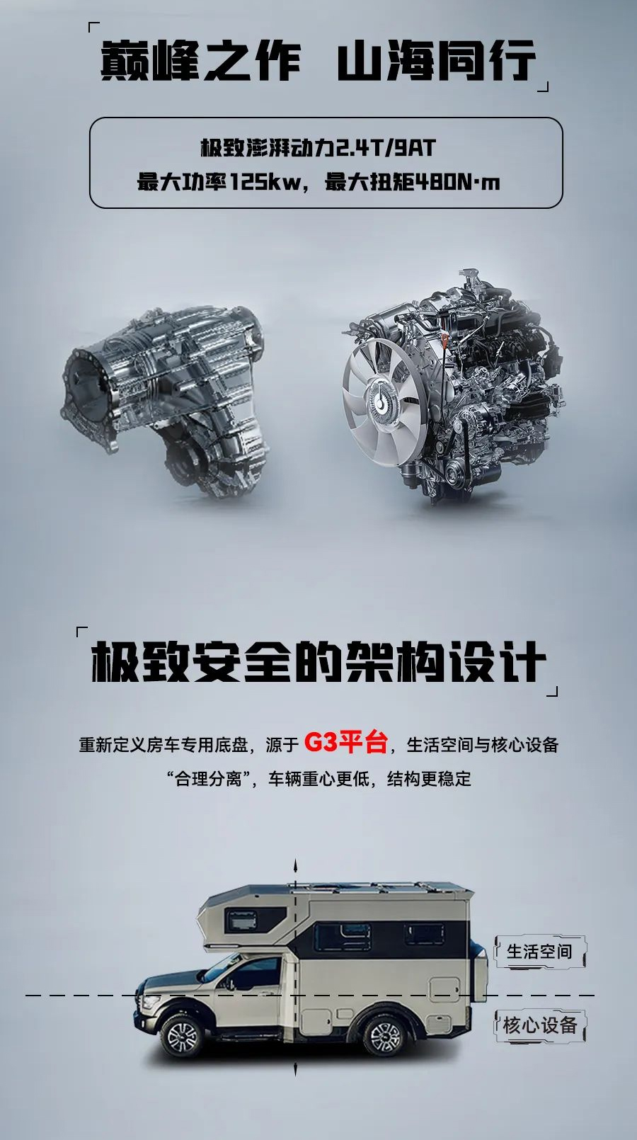 55.8 萬起，山海炮房車正式上市！